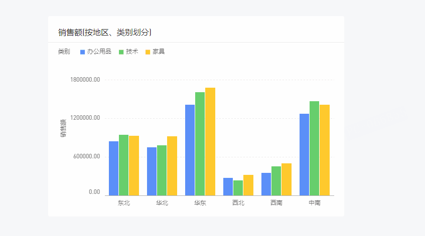图例交互.gif